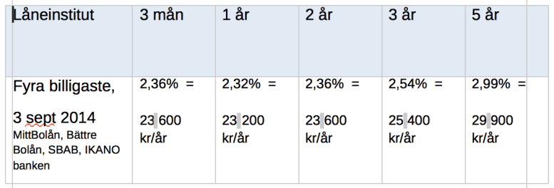 Skärmdump 2014-09-10 21.49.31