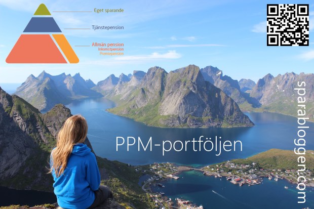 PPM-portföljen.jpg