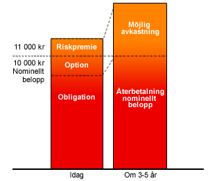 AIO_illustration_staplar