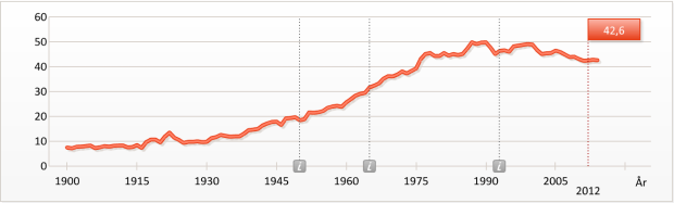 Skärmklipp 2015-09-06 16.37.41