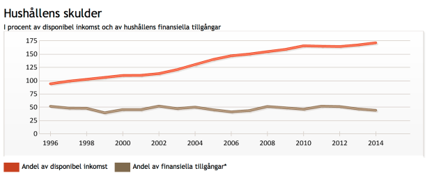 Skärmklipp 2015-09-23 17.59.18