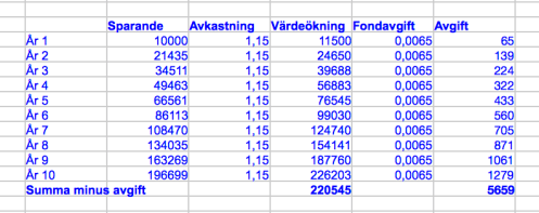 Skärmklipp 2015-11-10 20.29.34