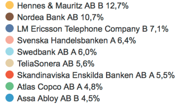 Skärmklipp 2015-11-10 20.48.19
