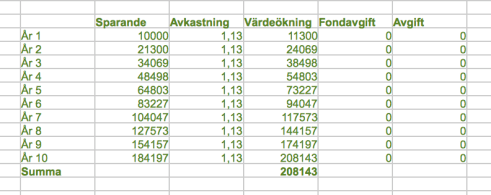 Skärmklipp 2015-11-10 21.03.41