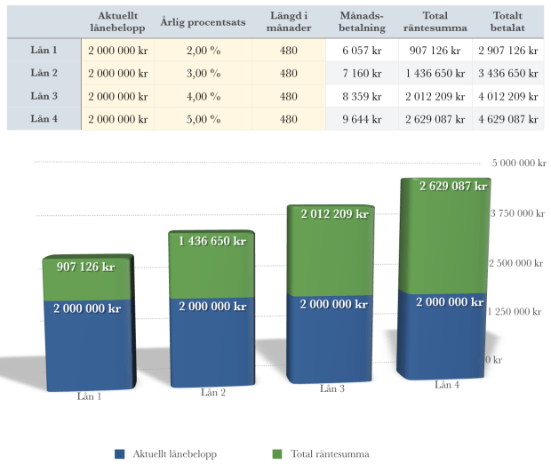 Skärmavbild 2016-01-24 kl. 09.31.51