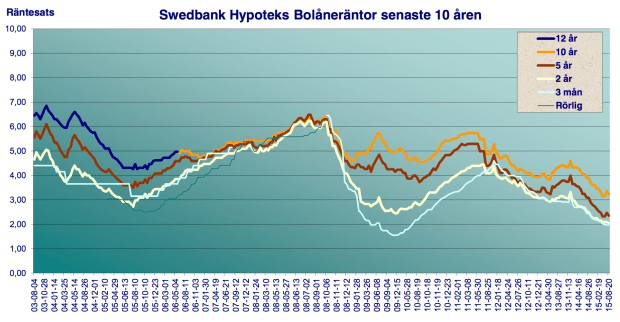 Skärmavbild 2016-01-26 kl. 17.42.01