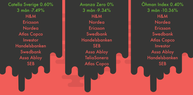 Skärmavbild 2016-01-31 kl. 09.27.05