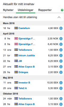 Skärmavbild 2016-02-06 kl. 09.14.17