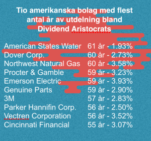 Skärmavbild 2016-02-19 kl. 21.12.39.png