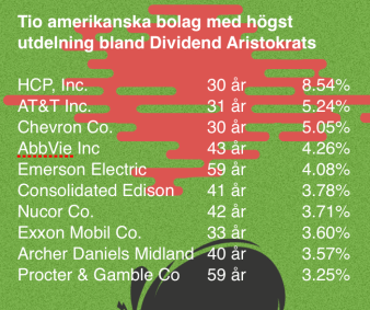 Skärmavbild 2016-02-20 kl. 08.40.53