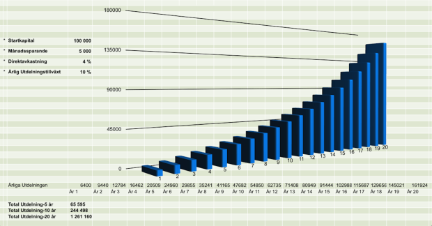 Skärmavbild 2016-02-23 kl. 20.51.45