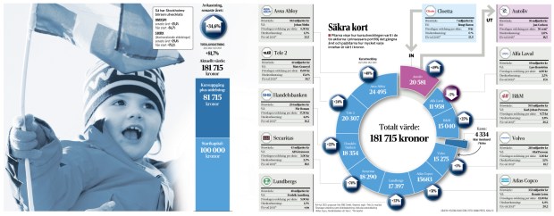 0222-Estelle-Portfolj-www