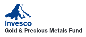Invesco Gold Precious Metals