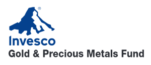 Invesco Gold Precious Metals
