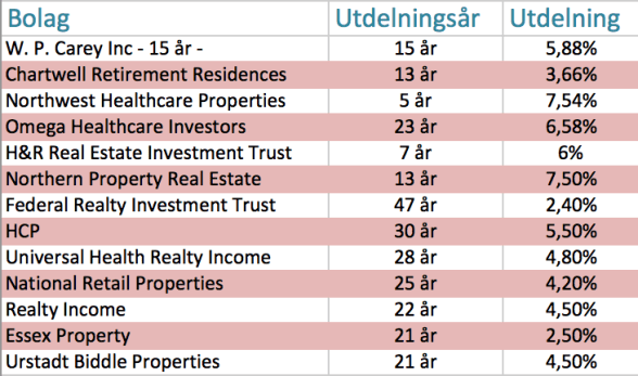 skarmavbild-2016-09-30-kl-17-40-17