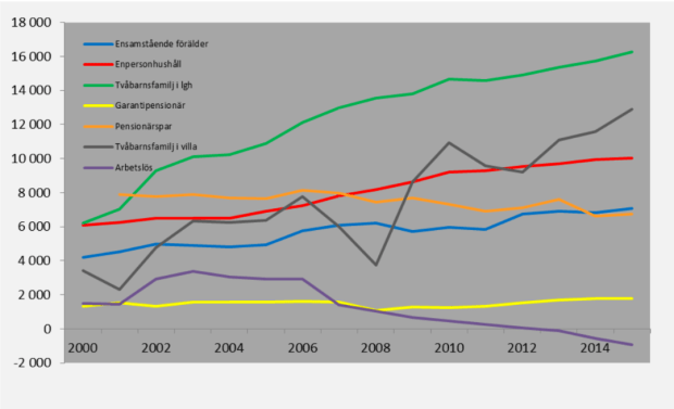 Skärmavbild 2016-11-02 kl. 17.29.00.png