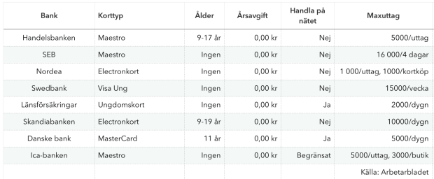 skarmavbild-2017-01-03-kl-10-43-27