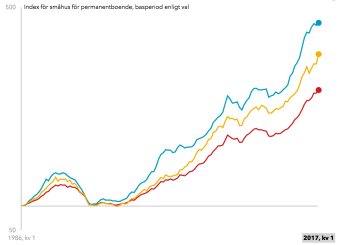 Skärmavbild 2017-09-16 kl. 22.44.02