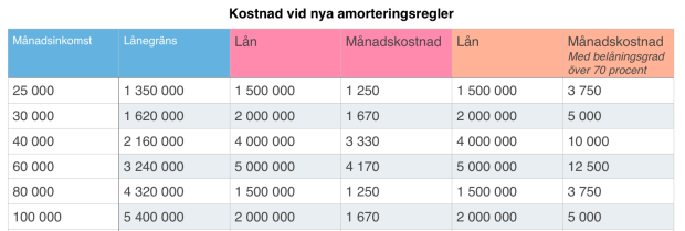 Skärmavbild 2017-09-17 kl. 11.51.01