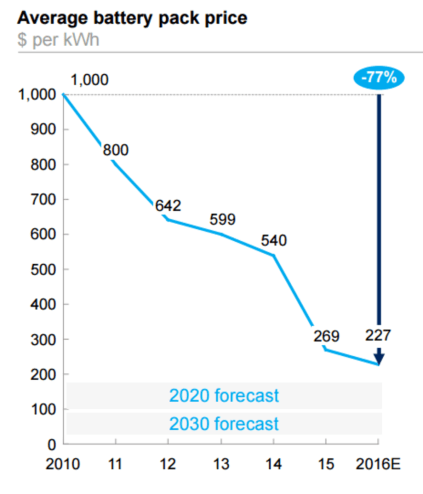 Skärmavbild 2017-09-24 kl. 10.28.26