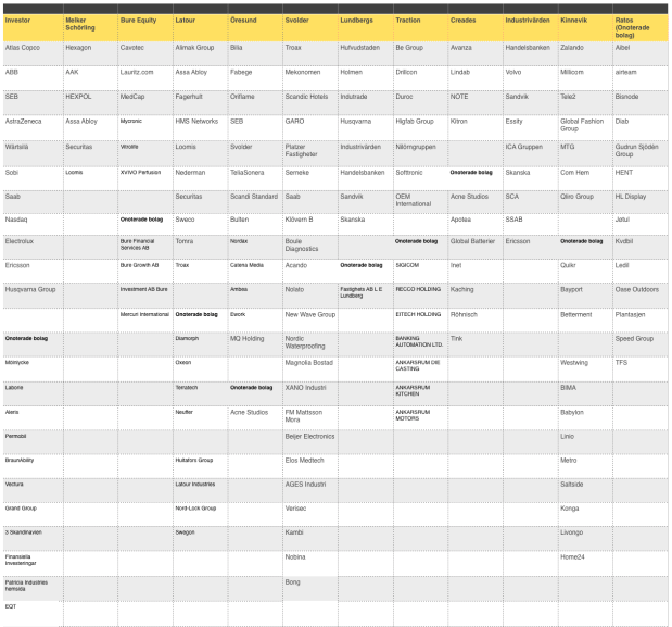 Skärmavbild 2017-11-08 kl. 21.07.50