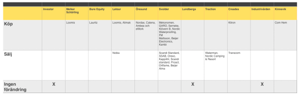 Skärmavbild 2017-11-11 kl. 14.16.45