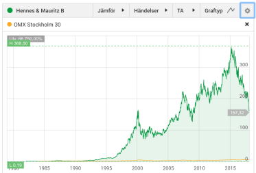 Skärmavbild 2018-01-17 kl. 21.49.17.png