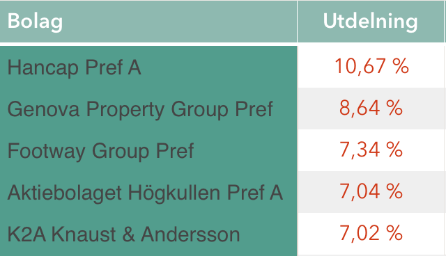 Skärmavbild 2018-01-22 kl. 21.10.55.png