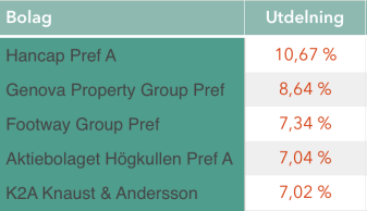 Skärmavbild 2018-01-22 kl. 21.10.55.png