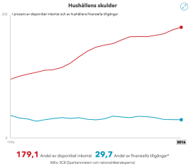 Skärmavbild 2018-02-23 kl. 17.30.45