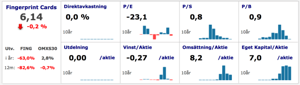 Skärmavbild 2018-05-22 kl. 19.52.56.png