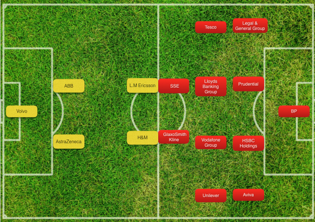 Skärmavbild 2018-07-06 kl. 09.38.25.png