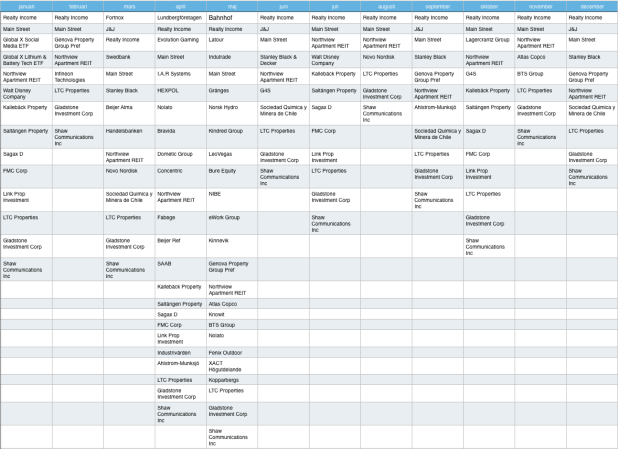 Skärmavbild 2018-09-26 kl. 19.46.25.png