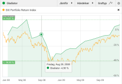 Skärmavbild 2018-11-03 kl. 22.15.59