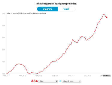 Skärmavbild 2019-01-20 kl. 18.19.20.png